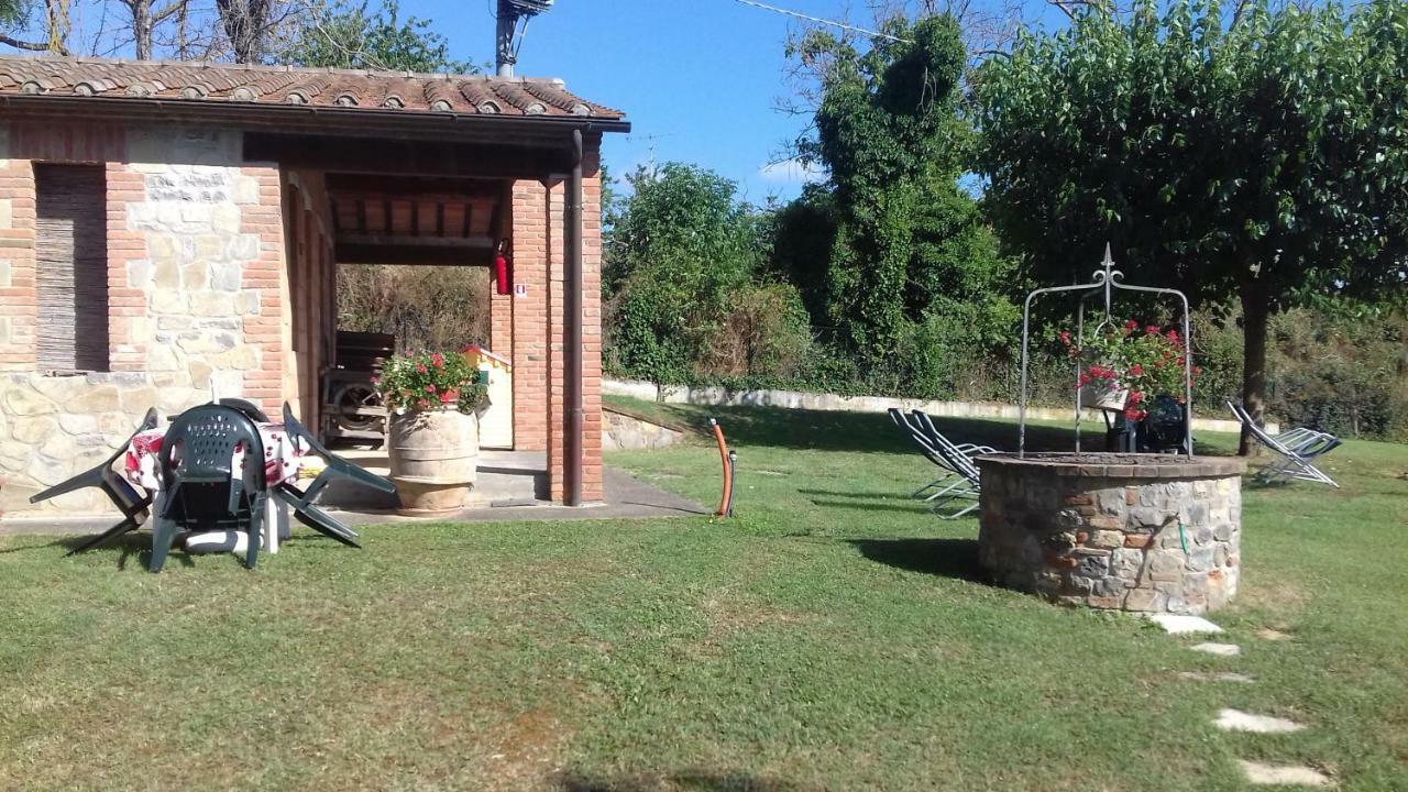 Agriturismo Podere Valdilucciole Città della Pieve Eksteriør billede